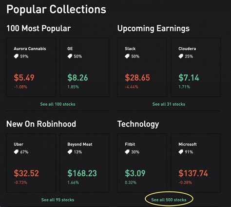 Nov 10, 2022 · Find out which stocks are popular and cheap on Robinhood, a trading app with 12.2 million monthly active users. See the list of 12 stocks ranked by hedge fund ownership and analyst price targets. 